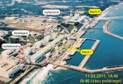 Fukushima Daiichi przed trzęsieniem ziemi 11 marca 2011